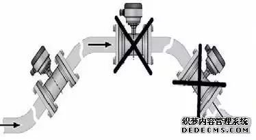 電磁流量計安裝與維護一篇搞定！