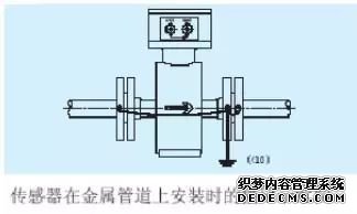 電磁流量計安裝與維護一篇搞定！