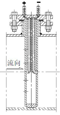 德爾塔巴流量計(jì)(圖5)