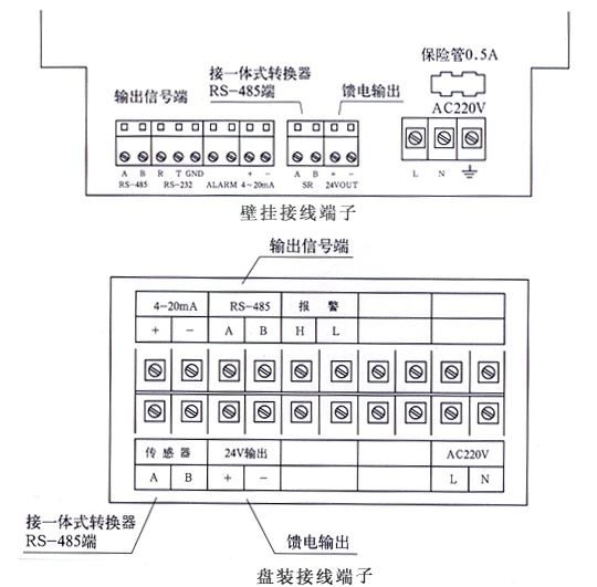 熱式氣體質(zhì)量流量計(圖12)