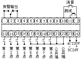 智能閃光報(bào)警儀(圖2)