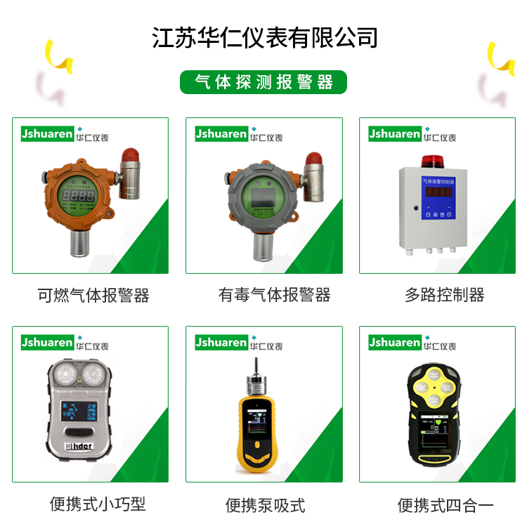 便攜式多功能瓦斯可燃?xì)怏w有毒有害氣體 探測器探測儀檢測儀(圖1)